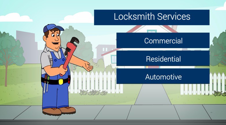 Washington DC Locksmith